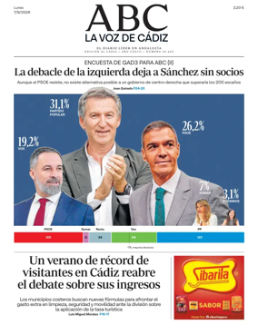 Cover of ABC Cadiz
