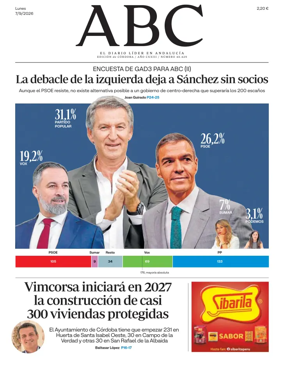 Cover of ABC Cordoba