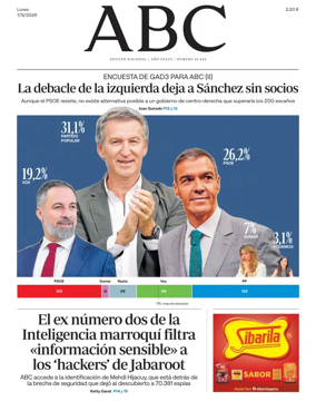 Cover of ABC Primera