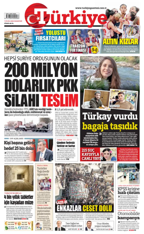 Cover of Turkiye