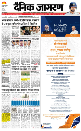Cover of Dainik Jagran Delhi