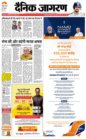 Cover of Dainik Jagran - Gorakhpur