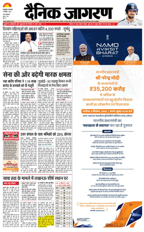 Cover of Dainik Jagran - Silliguri