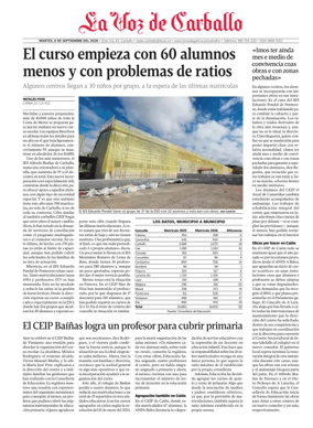 Cover of Carballo local