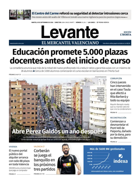 Cover of Levante EMV (Horta)