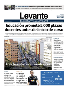 Cover of Levante EMV (Morvedre)