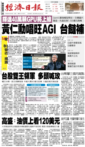 Cover of Economic Daily News (Taiwan)