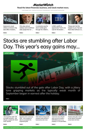 Cover of Market Watch