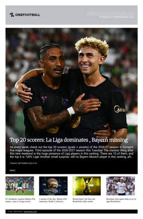 Cover of OneFootball - Compiled Edition