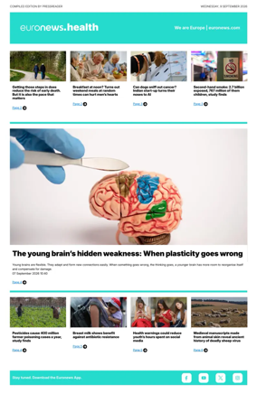 Cover of Euronews Health (English) Compiled Edition