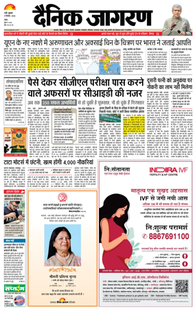 Cover of Dainik Jagran - Ranchi
