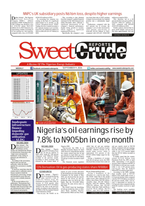Cover of SweetCrude (Wednesday)