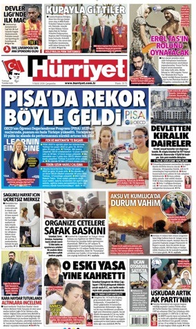 Cover of Hurriyet