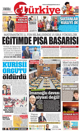 Cover of Turkiye