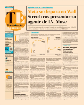 Cover of Termometro Economico
