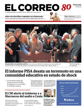 Cover of EL Correo (Alava)