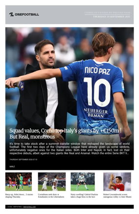Cover of OneFootball - Compiled Edition