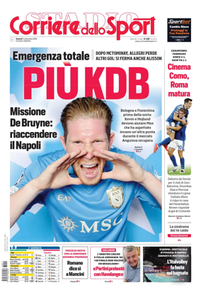 Cover of Corriere dello Sport (Campania)