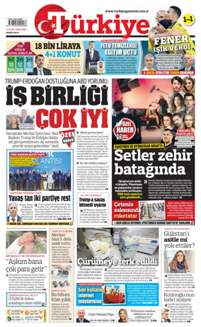 Cover of Turkiye
