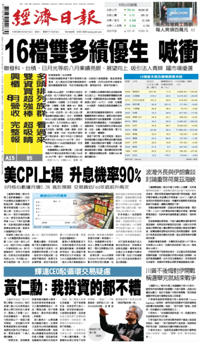 Cover of Economic Daily News (Taiwan)