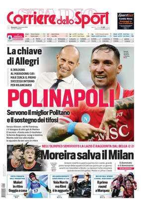 Cover of Corriere dello Sport (Campania)