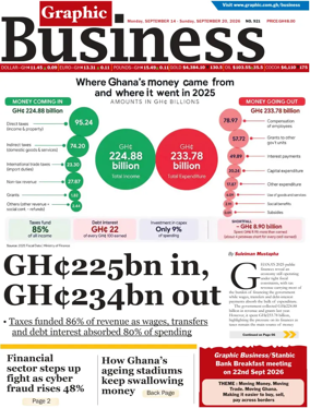 Cover of Graphic Business