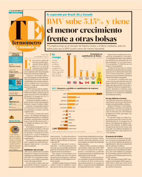 Cover of Termometro Economico