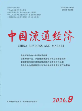 Cover of China Business and Market