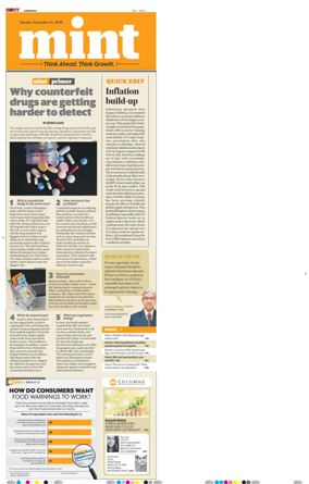 Cover of Mint Ahmedabad