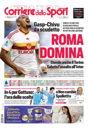 Cover of Corriere dello Sport (Lazio)