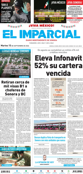 Cover of El Imparcial