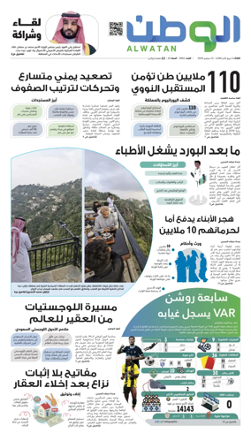 Cover of Al-Watan (Saudi)
