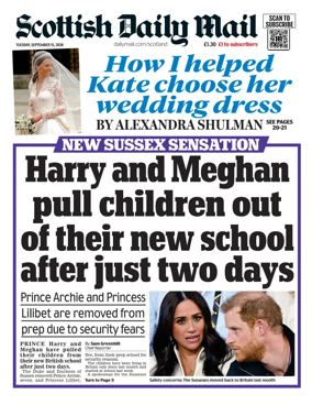 Cover of Scottish Daily Mail