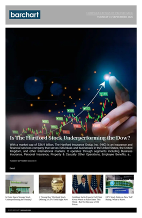 Cover of Barchart