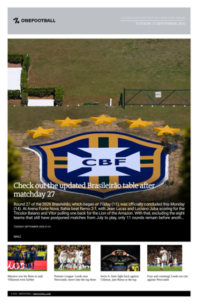 Cover of OneFootball - Compiled Edition