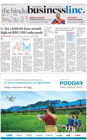 Cover of BusinessLine (Delhi)