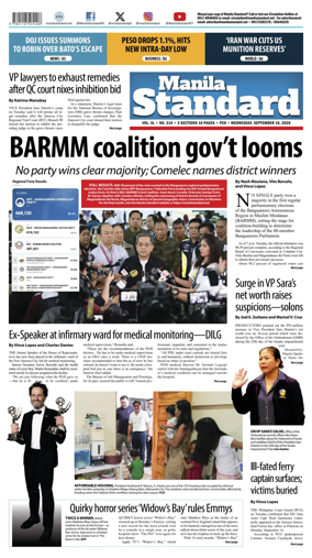 Cover of Manila Standard
