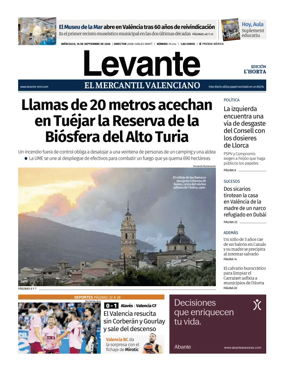 Cover of Levante EMV (Horta)