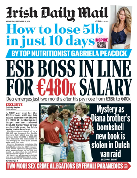 Cover of Irish Daily Mail