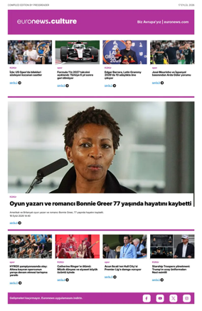 Cover of Euronews Culture and Sport (Turkish) Compiled Edition