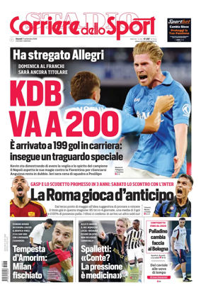 Cover of Corriere dello Sport (Campania)