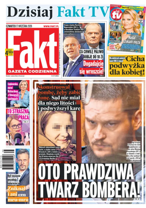 Cover of Fakt
