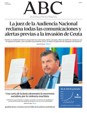 Cover of ABC Cordoba