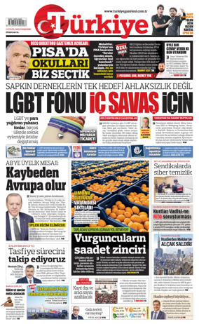 Cover of Turkiye