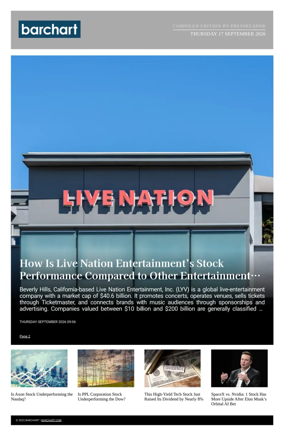 Cover of Barchart