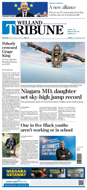 Cover of The Welland Tribune