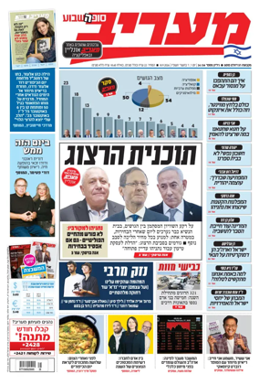 Cover of Maariv