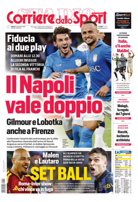 Cover of Corriere dello Sport (Campania)