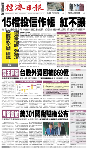 Cover of Economic Daily News (Taiwan)