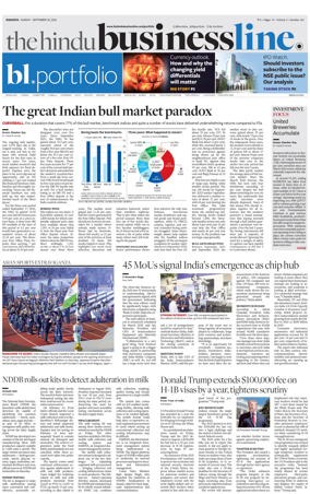 Cover of BusinessLine (Kolkata)